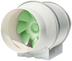 Havaco ICM-125/290M - Εξαεριστήρας Αεραγωγών